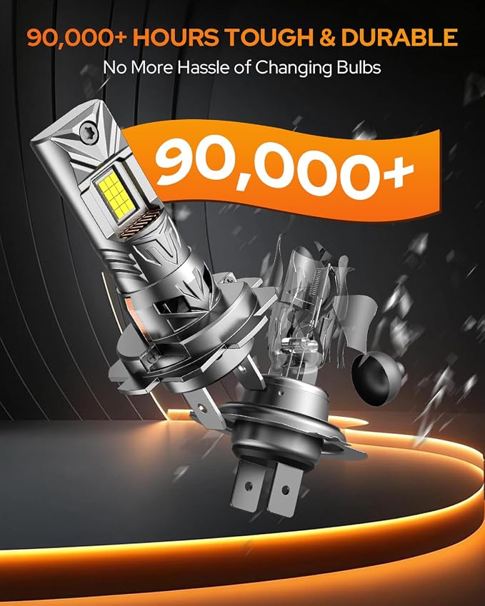 Termitor 𝐋𝐚𝐭𝐞𝐬𝐭-𝐆𝐞𝐧 H7 Led Bulb, 𝟗𝟎,𝟎𝟎𝟎𝐋𝐌 H7LL 24 Dual‑Sided High‑Focus CSP LED Chips, Canbus Ready, Superior Heat Dissipation, 𝟗𝟎,𝟎𝟎𝟎Hrs Lifespan Fog, IP68 Waterproof, 2 Pack