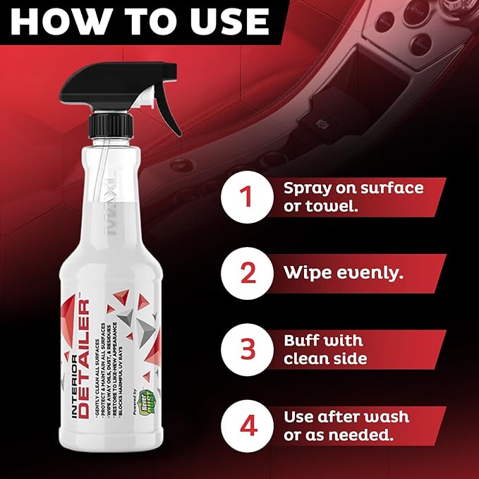 MAXL® Interior Car Cleaner Detailer Spray, NeverDust® Technology, 6 x 20 oz | Repels Dust, Wipes Oil, Residue with Matte Finish for Leather, Dash, Trim & Screens, Safe on All Surfaces