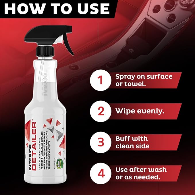 MAXL® Interior Car Cleaner Detailer Spray, NeverDust® Technology, 2 x 20 oz | Repels Dust, Wipes Oil, Residue with Matte Finish for Leather, Dash, Trim & Screens, Safe on All Surfaces