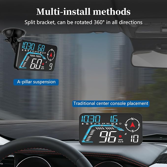 Liiiyuan Head Up Display G12, A Car Head Up Display with Multifunctional Mileage Display, Suitable for All GPS Speedometer Models, USB Plug and Play, Easy Installation