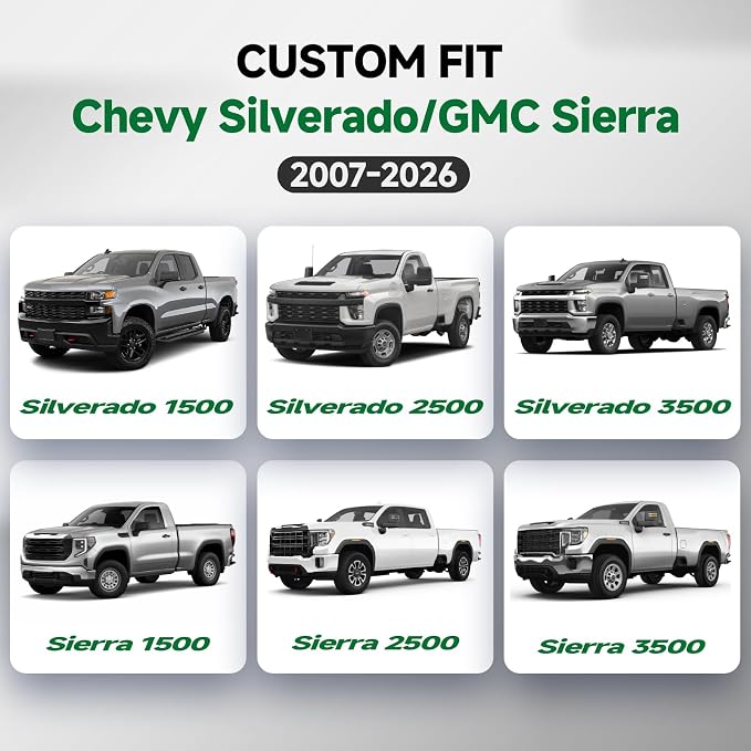 GIANT PANDA 2PCS Front Seat Covers for Chevy Silverado & GMC Sierra 1500 2500 3500 2007-2026 Crew Extended Double Cab Pickup,Custom Fit Chevy & GMC Truck Seat Protectors,Faux Leather (Black)