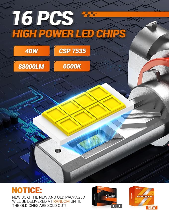 SEALIGHT 9005 h11 LED Bulbs Combo, 12X Brighter 140,000LM Output, 6500K White Canbus Ready, 9005/HB3 H11/H8/H9 LED Bulbs, IP68 and 80000Hrs Lifespan, 3Mins Installation, 4 Pack