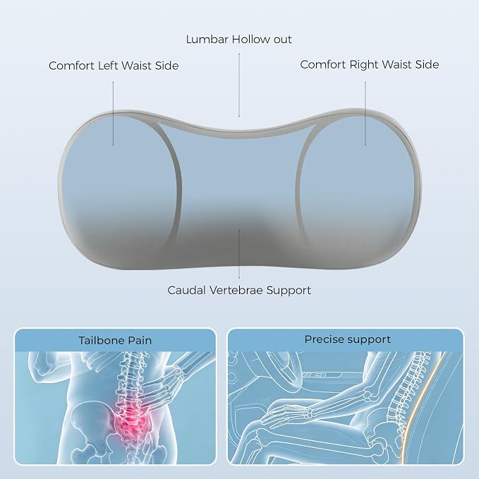 Lumbar Support Pillow - Back Pain Relief Cushion, Fits Tightly Around the Coccyx, Ergonomics Memory Foam, Skin-Friendly Fabric, Fit Car Drive, Office Chair, Rest Seat, Wheelchair (Gray)