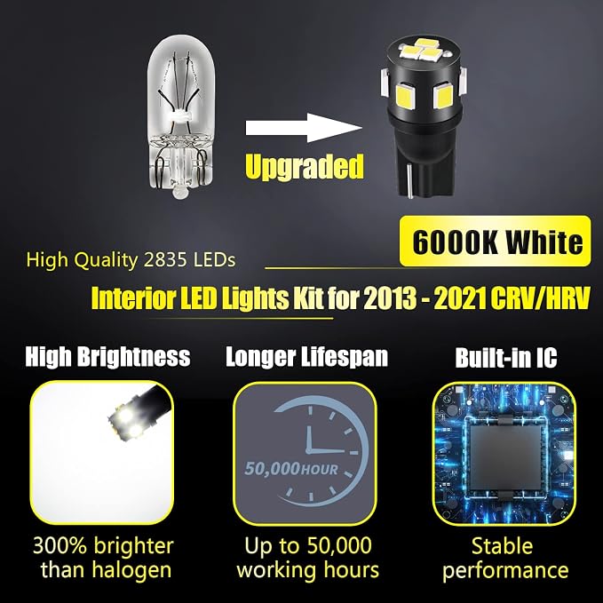 11-Pieces CRV HRV LED Interior Light Kit for Honda CR-V HR-V 2013 2014 2015 2016 2017 2018 2019 2020 2021 White 6000K Interior LED Lighting Package + License Plate Lights, Install Tool