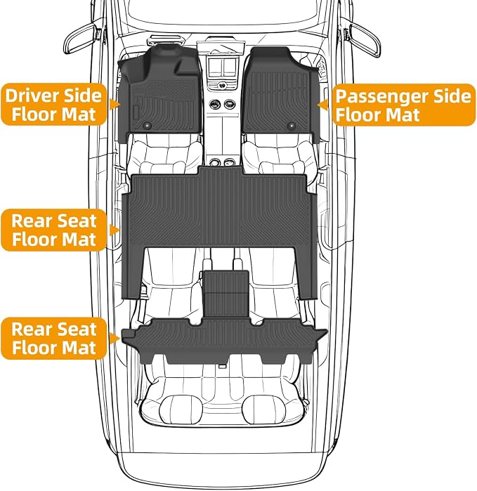 Floor Mats for Chrysler Town & Country (ONLY Stow'n Go) 2008-2016 | for Dodge Grand Caravan 2008-2021, Town & Country Floor Mats,TPE Non-Slip Summer Winter, 1st & 2nd & 3rd Row