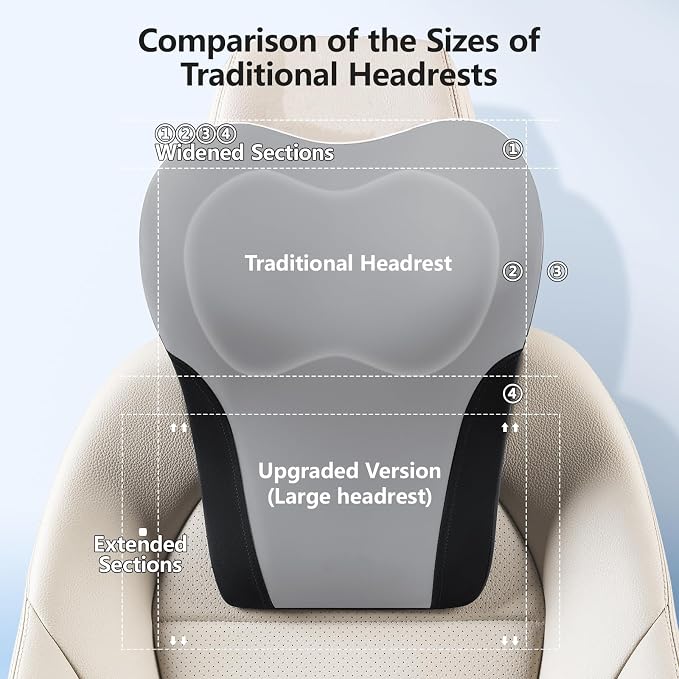 BABUR Car Headrest Pillow, Ergonomic Neck Support for Driving Seat 1 Pcs | Gray,100% Memory Foam,Universal Fit,Softness,Adjustable Strap,Breathable Removable Cover,Car Rest Pillow for Pain Relief