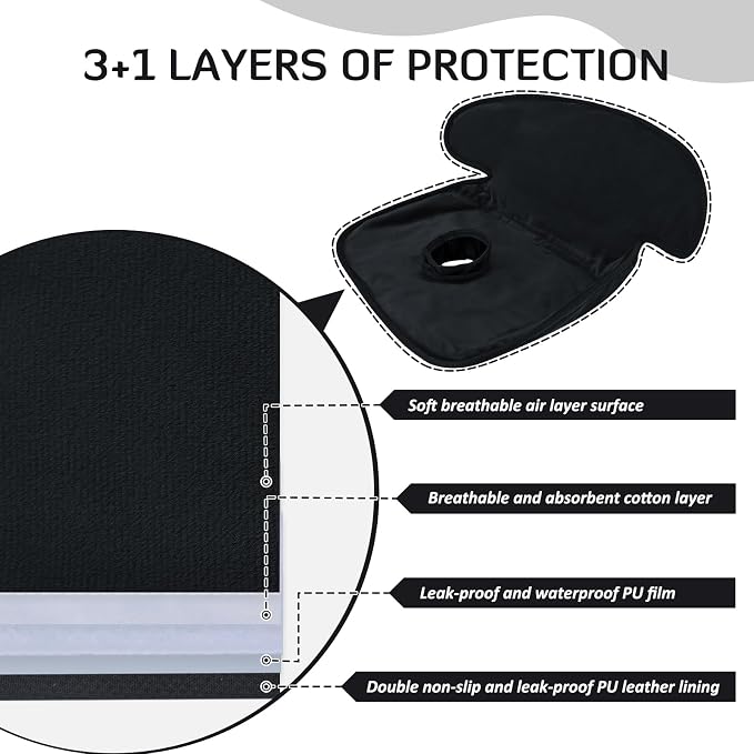 INFANZIA Dry Seat, Car Seat Protector Waterproof Carseat Liner Potty Training Toddlers, Baby and Infants, Piddle Pad for Carseats Strollers (Black and Gray, 2-Pack)