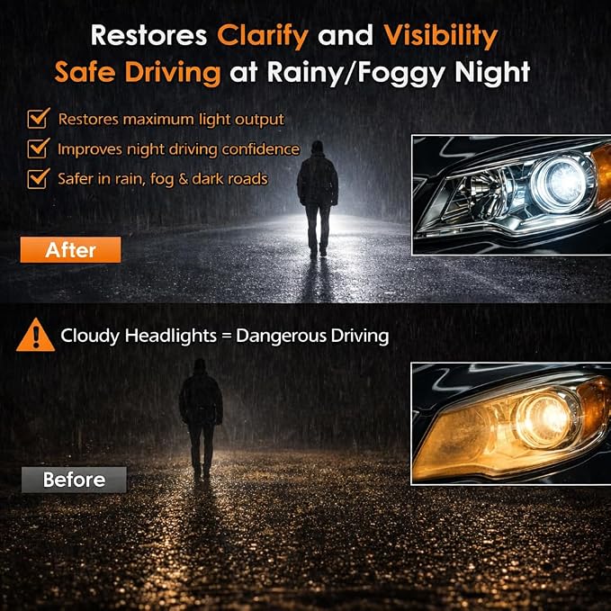 Headlight Restorer, Headlight Cleaner & Protective Agent Kit, Removes Oxidation & Restores Clarity, Long-Lasting UV Protection, Headlight Polish No Tool Required