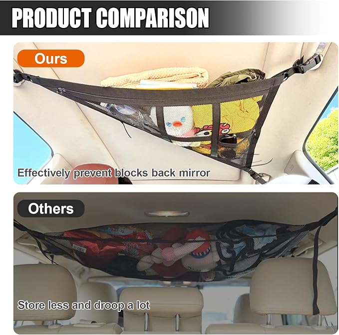 Car Ceiling Cargo Net, Double-Layer Mesh Vehicle Roof Organizer with 3 Handles, 31" x 20" Strengthen Load Bearing Auto Interior Storage Mesh with Zipper for SUVs, Road Trips & Camping (S)