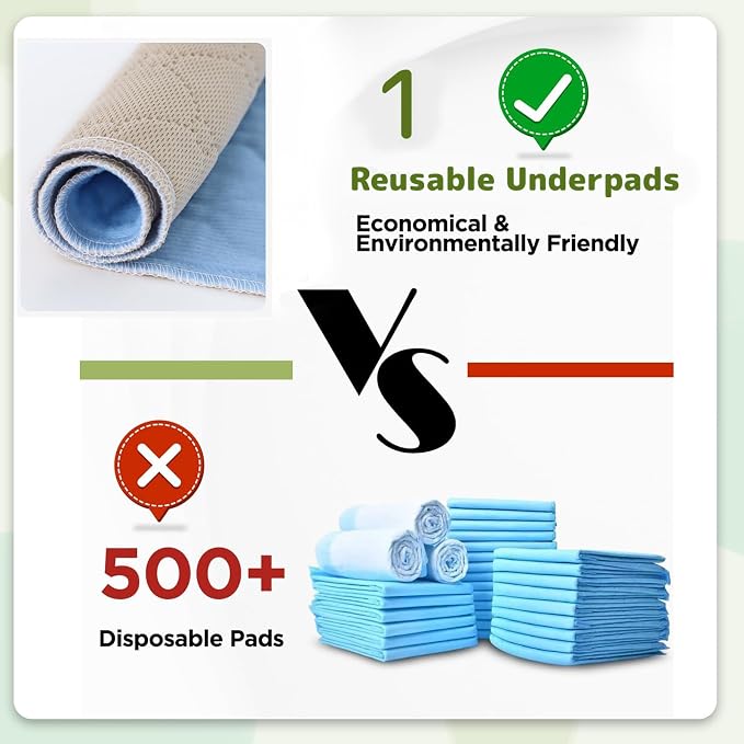 Non-Slip Absorbent Waterproof Chair Pads for Incontinence 19.7“ x 19.7”, Reusable Washable Waterproof Chair Covers, for Adults, Seniors,Children, Pet, Wheelchair, Car Seat(Light Coffee 3-Pack)