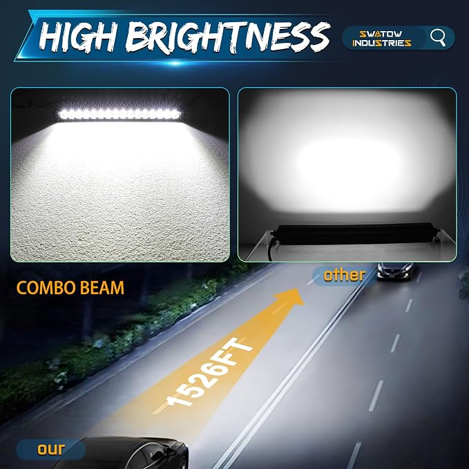 18 Inch Light Bar Slim, SWATOW INDUSTRIES 80W 18" Single Row LED Bar Spot Flood Offroad Driving Light Bumper Mounts Hood Bulge Mount for F150 Wrangler Toyota Ram Chevy Truck UTV ATV SUV