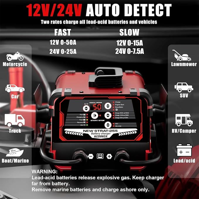 12V/24V Car Battery Charger & Engine Starter – Up to 50A Fast Charging, 250A Cranking Amps, Auto Maintainer, Desulfator, Repair & Winter Mode for AGM, Gel, Deep Cycle Batteries