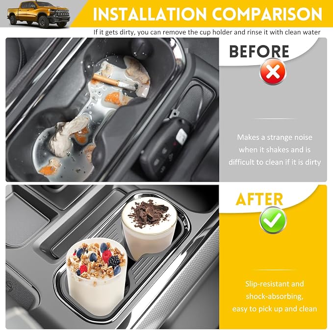 Cup Holder for 2022-2025 Chevy Silverado & GMC Sierra 1500,Center Console Cup Holder Insert Cupholder Organizer Coaster Liner for 22-25 Silverado/Sierra Interior Accessories(Bucket Seat Only)