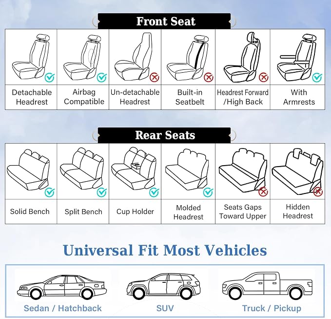 Coverado Leather Seat Covers for Cars, Car Seat Covers Full Set, Breathable Car Seat Protector with Lumbar Support, Black Seat Covers, Front and Back Waterproof Seat Cover Universal Fit for Most Cars