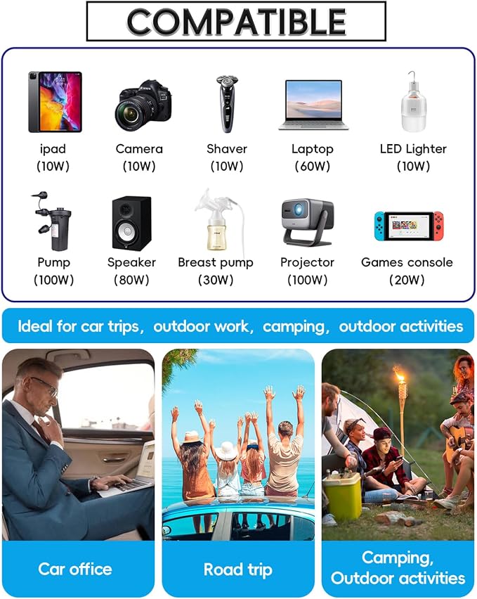 YSOLX 300W 12V to 110V Car Power Inverter | 65W USB-C,4 USB Post,Dual AC Car Plug Adapter Outlet,LED display.Suitable for Car Trips, Camping,Laptop