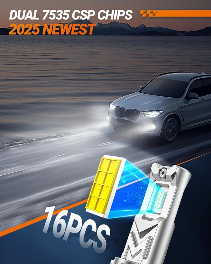 SEALIGHT H8/H16/H11 LED Fog Light Bulb, 32,000 Lumens 6000K White H11 LED Bulb 1:1 Mini Size H16 H8 Fog Lights, 1000% Brightness, 60,000HRS Lifespan, Plug & Play