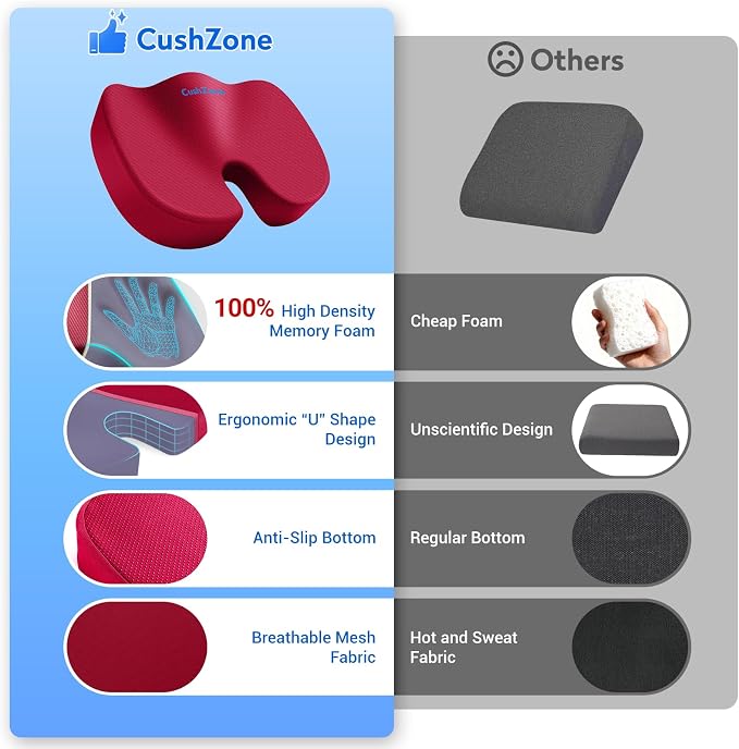 CushZone Seat Cushion, Office Chair Cushions, Car Seat Cushion, Non-Slip Sciatica & Back Coccyx Tailbone Pain Relief Chair Pad, Memory Foam (Large,Red)