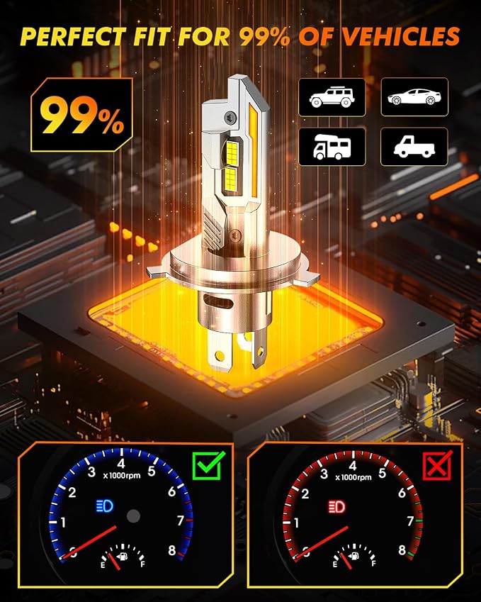 Termitor H4/9003/HB2 Light Bulbs, 80,000LM 15X Ultra Brightness, 6500K Cool White, 1:1 Mini Size with Cooling Fan, No Adapter Required, H4 Fog Special Light Bulbs, Pack of 2
