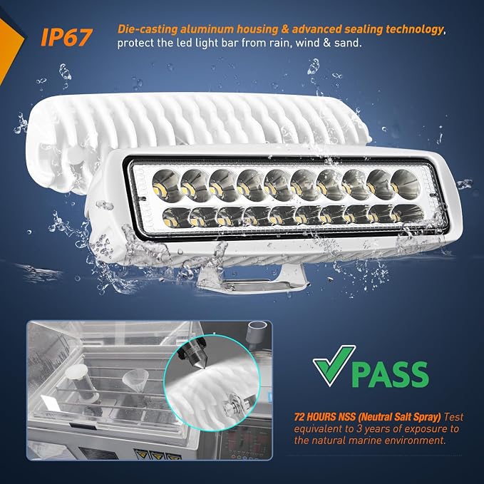 Nilight Marine LED Pods Navigation Lights 2PCS 60W White Spot Beam Ponton Boat Deck Dock Lighting for Night Fishing T-top Stern Yacht Kayak Port Sailboat Trucks Tractors