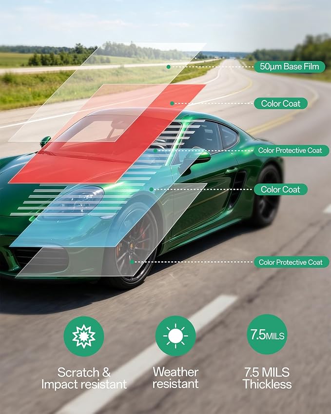 PPF, Dry Apply TPU PPF Vinyl Car Wrap Roll 1ft x 5ft, Paint Protection Vinyl Film (Sand Green)