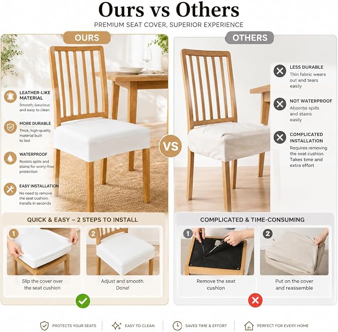 NILUOH Waterproof Seat Covers for Dining Room Chairs Set of 4, Pu Leather Chair Seat Slipcovers Dining Chair Cover Removable Washable Chair Protctor Cover, Rear Covers (PU-White)