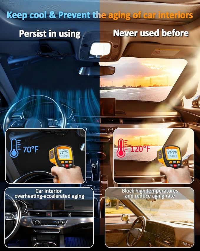 for Kia EV6 2022-2025 2026 Windshield Sun Shade - 4 Layers Car Sunshades for Front Windows Shade Cover Custom Fit EV6 Sun Visor 250T Retractable Shade Blocks UV Rays Car Accessories