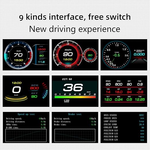obd2 Gauges Display Heads up Display for Cars F9 with Navigation, Digital Speedometer for Car with Water Temperature, Voltage, Fuel Consumption, RPM,Multiple Alarm Functions, Speedometer Plug and Play