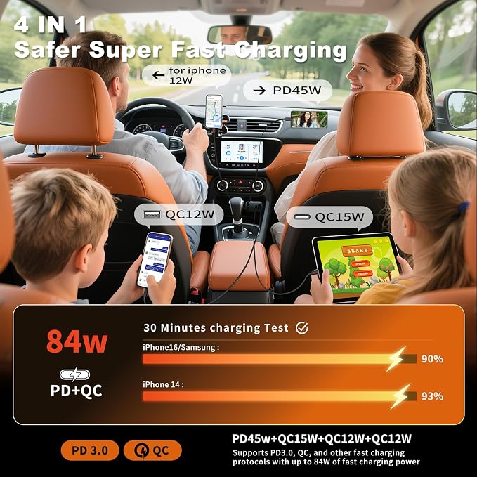 2 Pack 84W Retractable Car Charger, 4-in-1 USB C Fast Charging Adapter | Cigarette Lighter USB Charger Adapter, Fast charge for iPhone 17-11 & Samsung, Ideal Car Accessories & Gifts for Men Women
