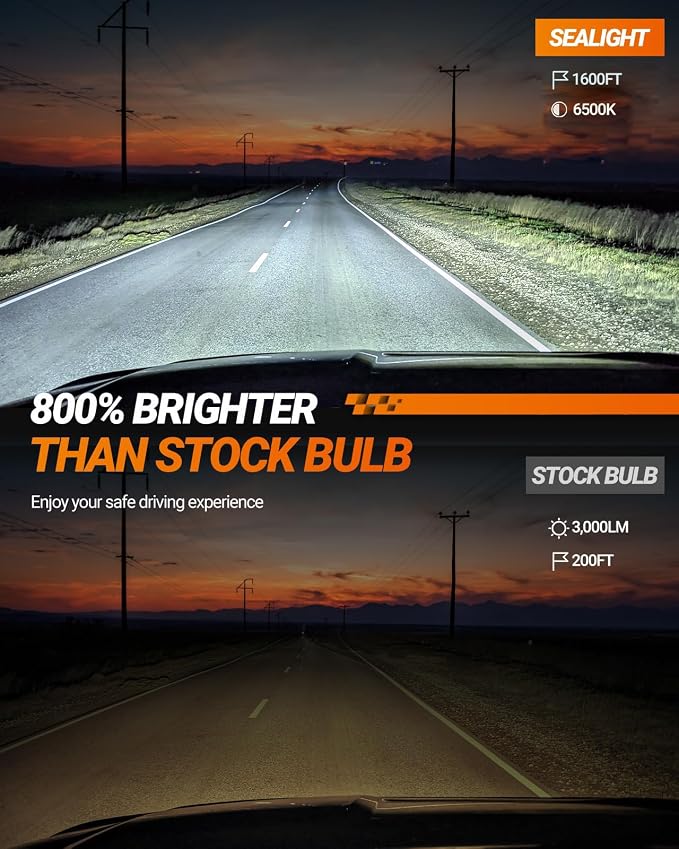SEALIGHT H1 Headlight LED Bulb, 40000LM 6000K Output Canbus Ready, H1 Bulbs For Powersports IP68 60000Hrs Lifespan, 1：1 Size 3Mins Installation, 2 Pack