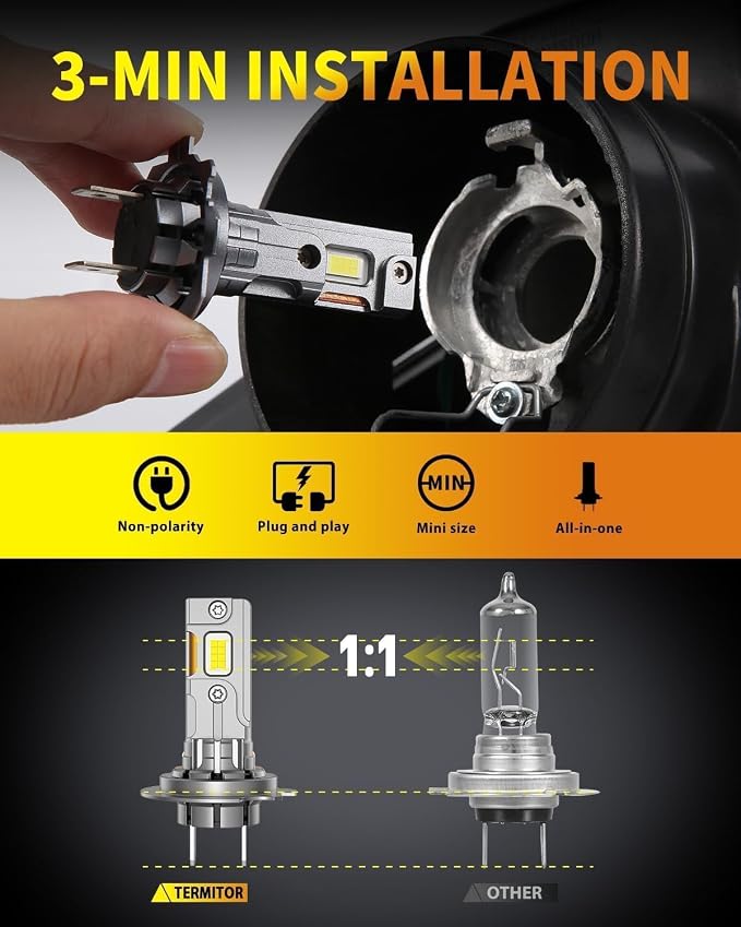 Termitor Latest H7 Light Bulb, H7 Halogen for Off-road | 90,000 LM, 6500K Daylight White, No Adapter Required, Easy Install, 75,000hrs+ Lifespan, IP68, 1:1 size, Pack of 2