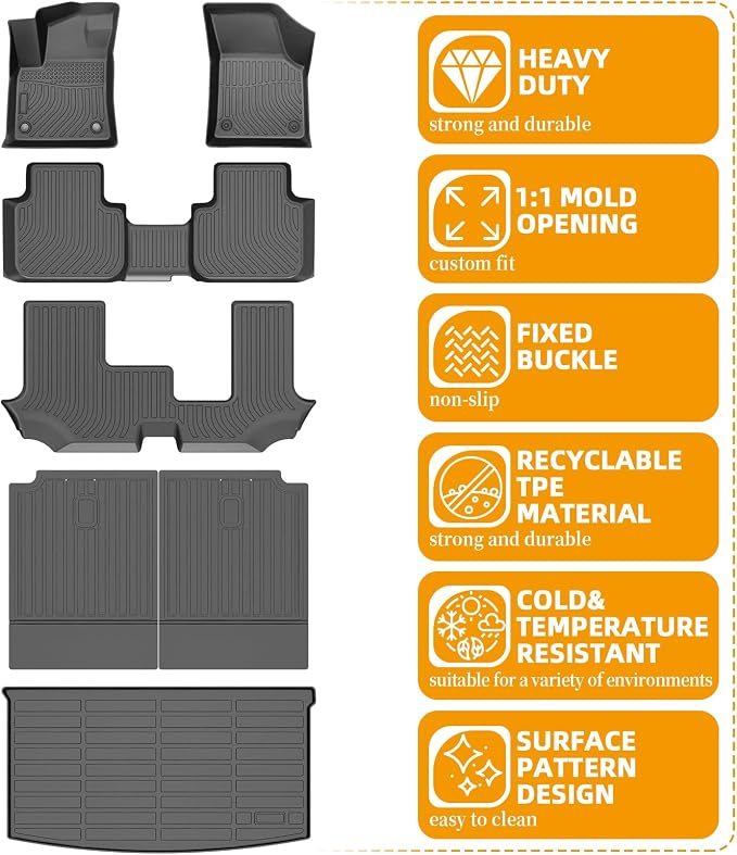 Floor Mats for VW Atlas 2018-2026, ONLY 7 Bench Seats, NOT for Cross Sport | for Volkswagen Atlas TPE Floor Mats, Non-Slip Waterproof Front& Rear& 3rd Row & Cargo & Backrest Mats