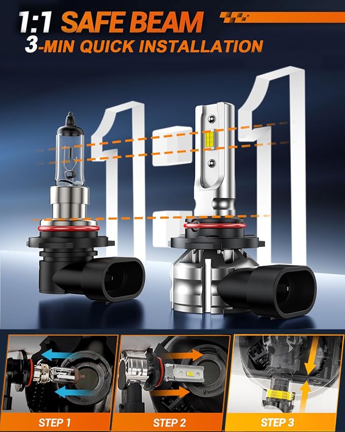 SEALIGHT H10 9140 9145 Led Fog Light Bulbs, 𝟏𝟎𝟎𝟎𝟎𝐋𝐌 6500K Cool White H10 Led Fog Lights, True 1:1 Size 9040/9045/9140/9145 Fog Light Blub, 3 Mins Plug-N-Play, Pack of 2