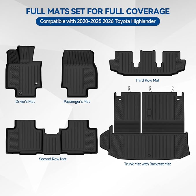 Custom Fit Floor Mats for 2020-2025 2026 Toyota Highlander | All Weather TPE Floor Liners with Trunk Mat | Odorless Interior Accessories