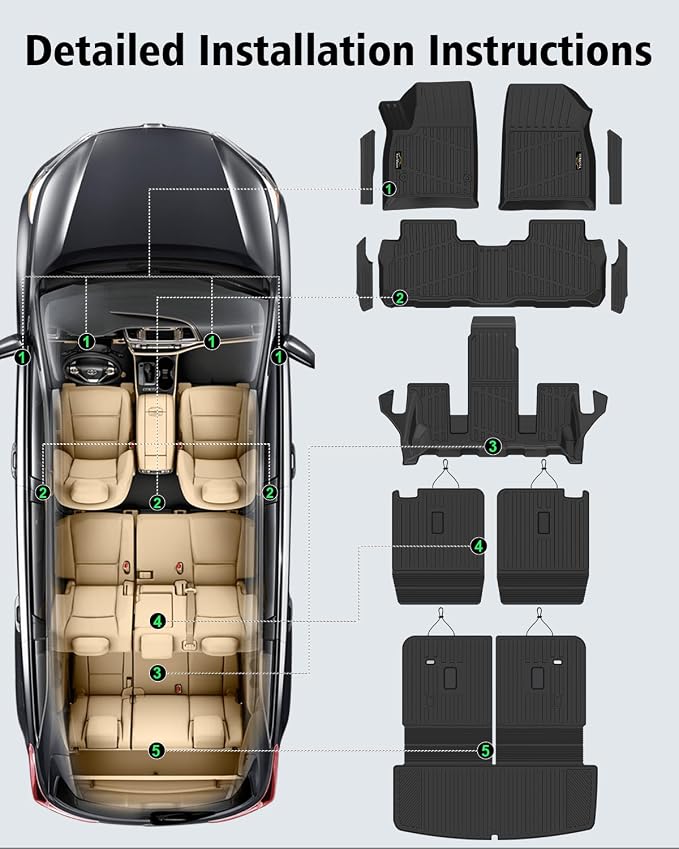 Floor Mats Custom for GMC Acadia 6 Seats 2017-2023 | All Weather TPE Floor & Cargo Liners, Backrest Mat, 2nd Row Seat Back Protector & Door Sill Protectors Full Set for Acadia