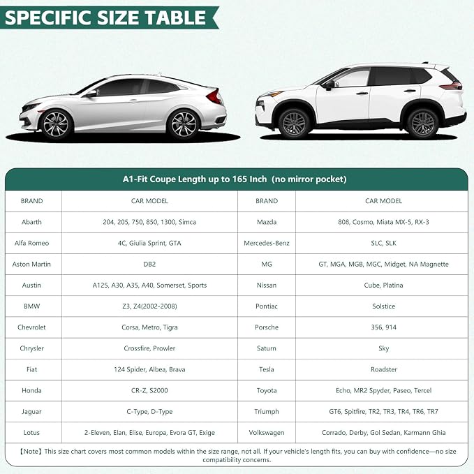GUNHYI Small Car Cover Waterproof All Weather, 16-Layer Heavy Duty Full Exterior Cover with Vents, Driver Door Zipper & Towel, Summer Sun/UV/Rain Protection, Fit Sports Mazda Miata, BMW Z3 etc.