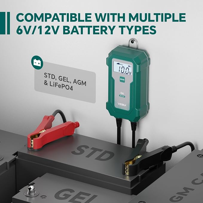 5A Smart Battery Charger & Maintainer - Automatic for 6V/12V Lead Acid/Lithium Batteries with Trickle Charge, Desulfation & Protection | Compact Plug & Play Design