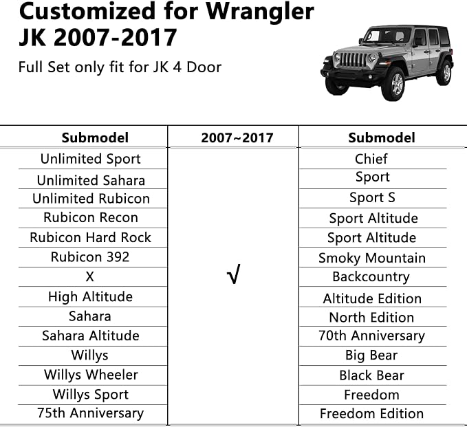 NS YOLO Wrangler Seat Covers 2007-2017,Custom Fit for Jeep Wrangler JK JL 4 Door Unlimited Sahara/Sport/Rubicon X 392 Willys,Waterproof Faux Leather and Lumbar Support (Grey, Full Set-5 Seats(07-17))