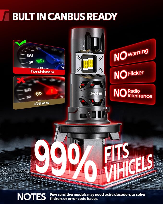 Torchbeam T5A H13 Light Bulbs, H13/9008 Fog Light 60000LM Brighter with 25000RPM Dual Fan, 6500K Cool White, 1:1 Size, 3 Min Install, 80000+ Hours, Plug-N-Play, IP68, Pack of 2