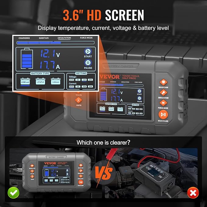 VEVOR Smart Battery Charger, 20-Amp, Lithium LiFePO4 Lead-Acid (AGM/Gel/SLA) Car Battery Charger with LCD Display, Trickle Charger Maintainer Desulfator for Boat Motorcycle Lawn Mower Deep Cycle