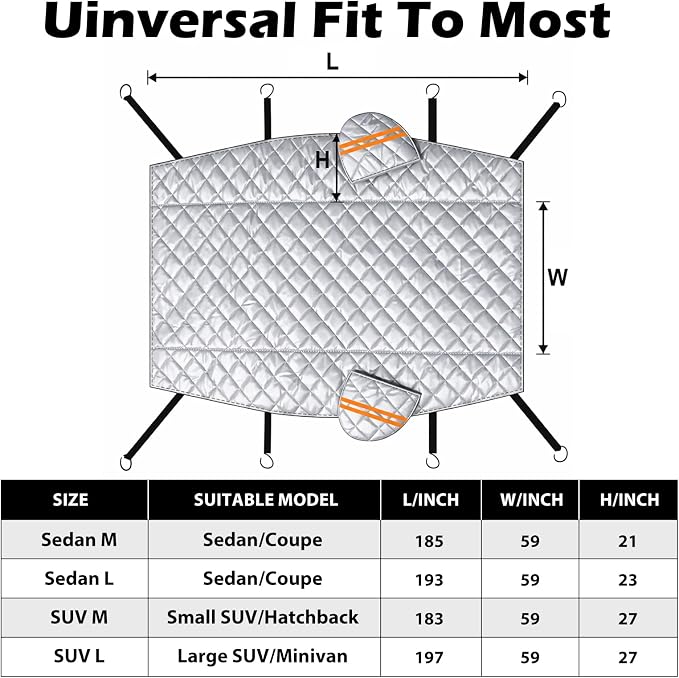 Hail Protector Car Cover for Sedan, Padded Car Cover for Hail Protection, Extra-Thick Multi-Layer Cotton Hail Cover for Car Top Half, Size M Fits Sedan/Coupe Under 186 inchs
