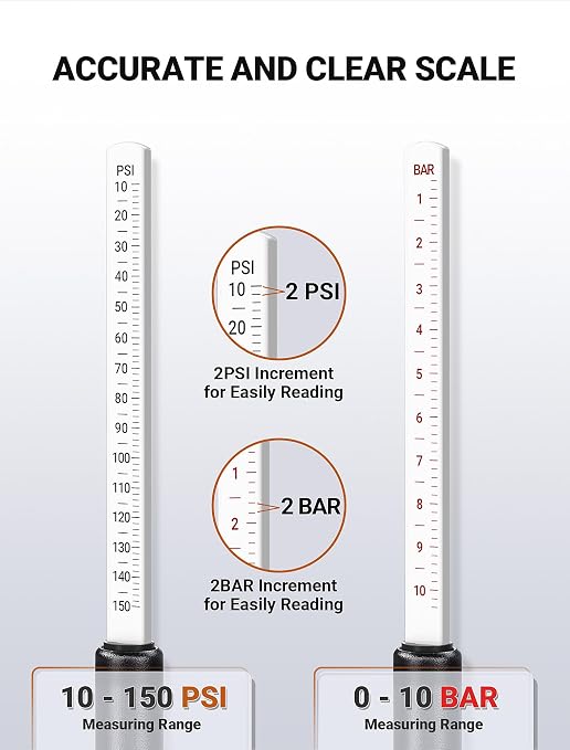 2 PCS Heavy Duty Tire Pressure Gauge, Straight-On Dual Head Air Pressure Gauge Range 10-150 PSI 1-10 Bar, Semi Truck Tire Gauge Extended Tube for Truck, RV, Bus, Motorcycle