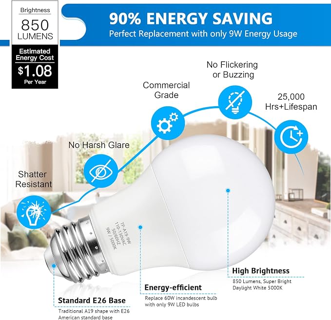 Maylaywood A19 LED Light Bulbs, 60 Watt Equivalent, 5000K Daylight White, 850LM, Non-Dimmable, E26 Base, 9W Bright White LED Bulb, 20-Pack