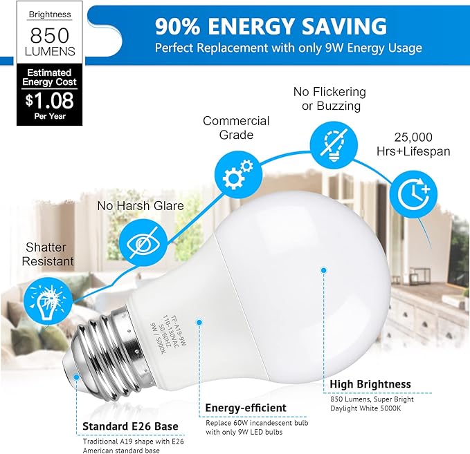 Maylaywood A19 LED Light Bulbs, 60 Watt Equivalent LED Bulb, Daylight White 5000K, 850 Lumen, E26 Base, Non-Dimmable, 9W Bright White LED Bulb, 4-Pack
