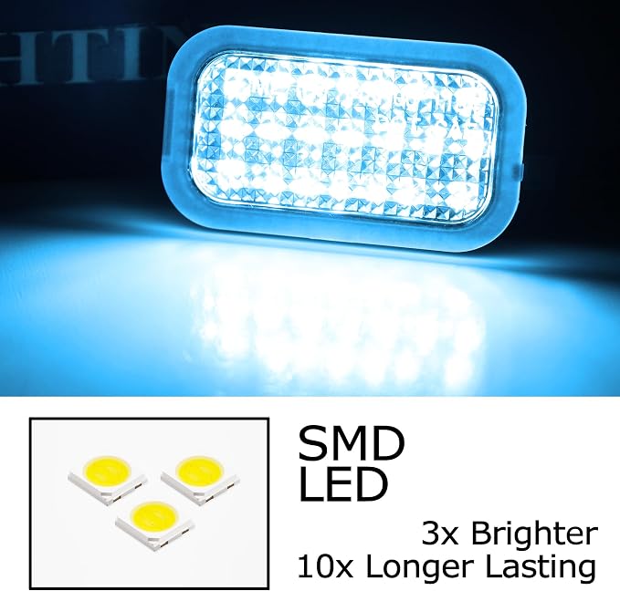 iJDMTOY Ice Blue 18-SMD Full LED Under Side Mirror Puddle Lights Compatible With 2007-2014 Chevrolet Avalanche Silverado Suburban/Tahoe, GMC Sierra Yukon, Cadillac Escalade, etc