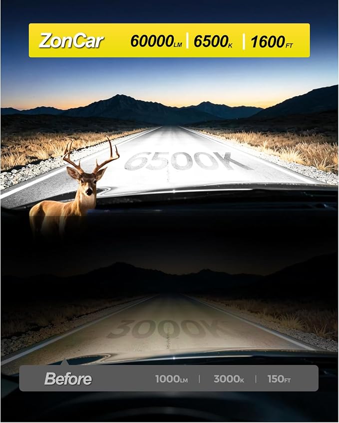 H4 LED Bulbs, 12X Bright 60000LM 6500K White, 9003 Fog Light Bulbs, Easy Plug-N-Play Installation, 99% Compatibility, Anti Flickering Dual liq-cool copper pipes 7y+ Lifespan, Pack of 2