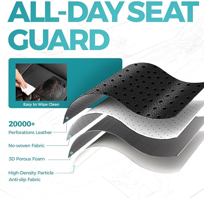 F150 Seat Covers Front Seats - Pickup Truck Seat Protectors for Ford 2015-2026 F150 SuperCrew & 2017-2026 F250/F350/F450 Super Duty Crew Cab, Durable Faux Leather Waterproo