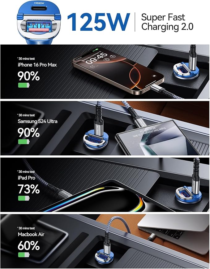 MRGLAS【Upgraded】 125W USB C Car Charger Super Fast Charging for iPhone 16 | [PD65W & QC60W][All Metal] Cigarette Lighter Car Charger,Dual Port for iPhone 16 15 Pro iPad Samsung S25 S24 MacBook-Blue