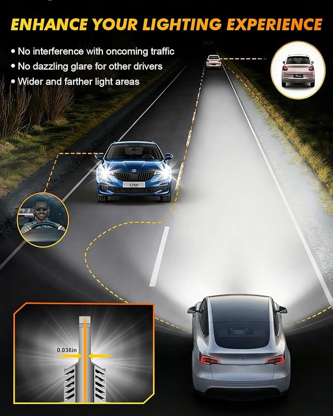 Termitor 9007/HB5 Light Bulbs, 100,000LM 15X Ultra Brightness, 1:1 Halogen Size, 6500K Cool White, Canbus Ready, 9007 Fog Off-Road Light Bulbs, Plug and Play, Pack of 2