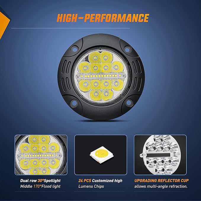 Nilight Flush Mount LED Light Pods 2PCS 5 Inch 36W Upgraded Spot Flood Combo Beam Round Driving Lights Fog Work Backup Bumper Lighting for Offroad 4x4 Truck SUV
