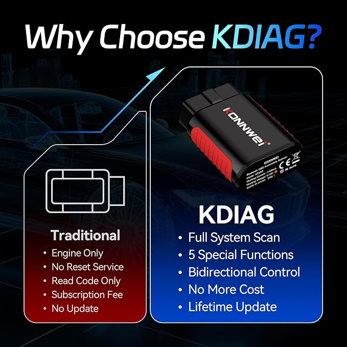 KONNWEI OBD2 Scanner Bluetooth - Full System Diagnostic Tool w/Bi-Directional Control, Oil/EPB/DPF/BMS Reset、TPMS Read for 40+ Vehicles, No Subscription, Lifetime iOS Android App, Storage Box Included